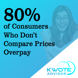 80% of Consumers Who Don’t Compare Prices Overpay Branded