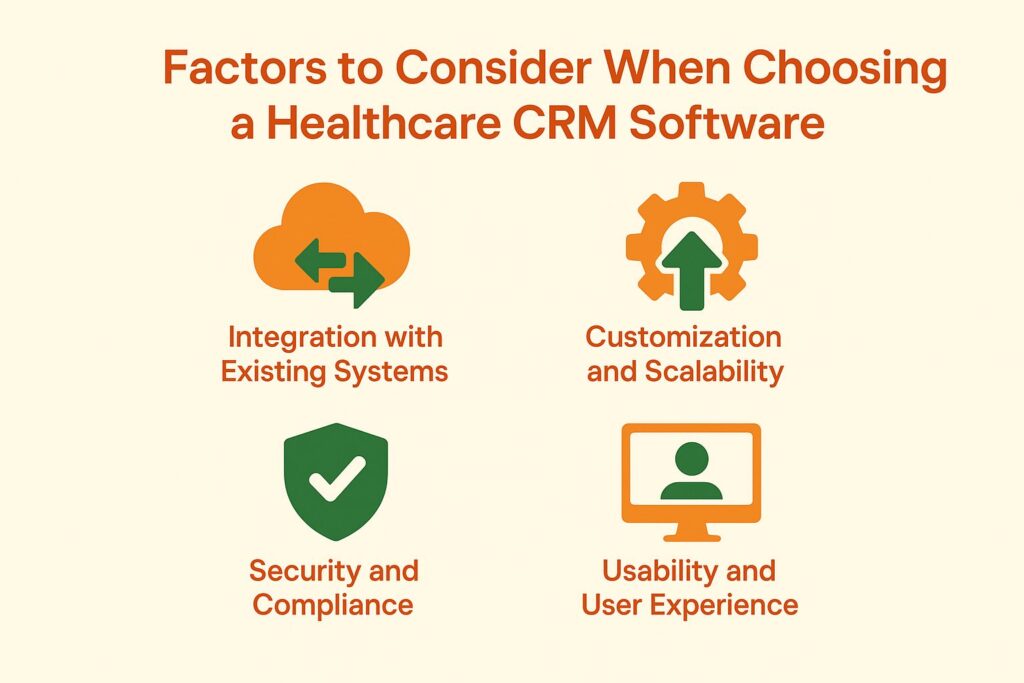 Factors to Consider When Choosing a Healthcare CRM Software