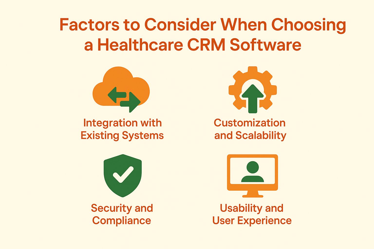 Healthcare CRM Software: A Complete Guide to Choosing the Right Solution