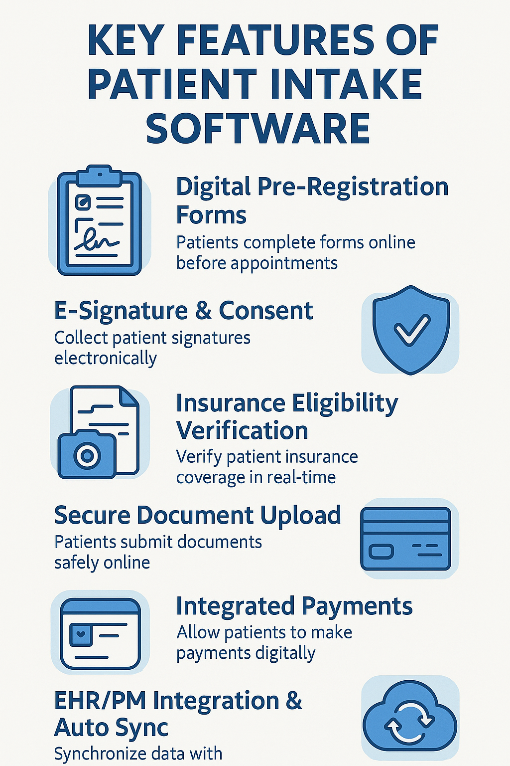 features of patient intake software - Infographic