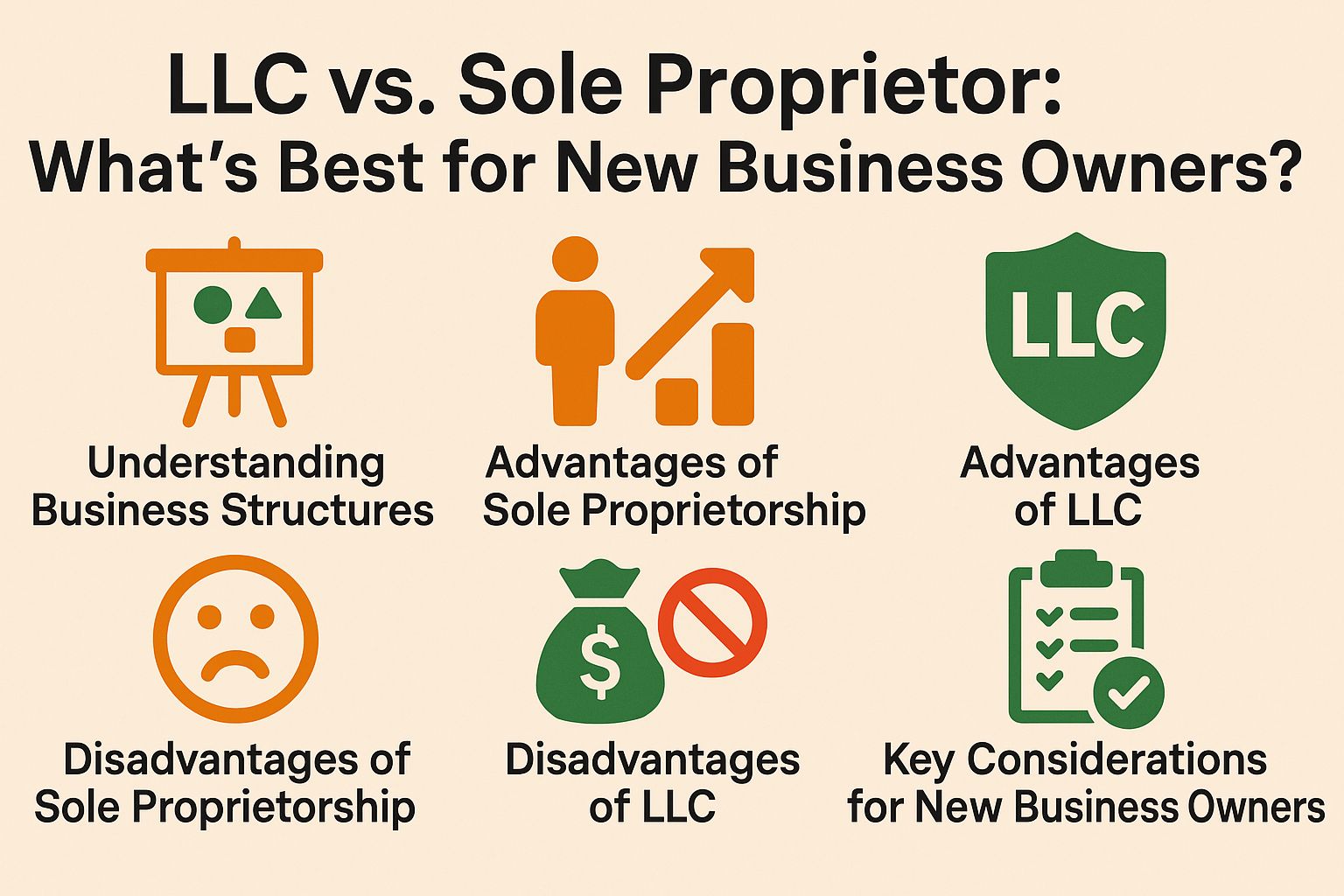 LLC vs Sole Proprietor: