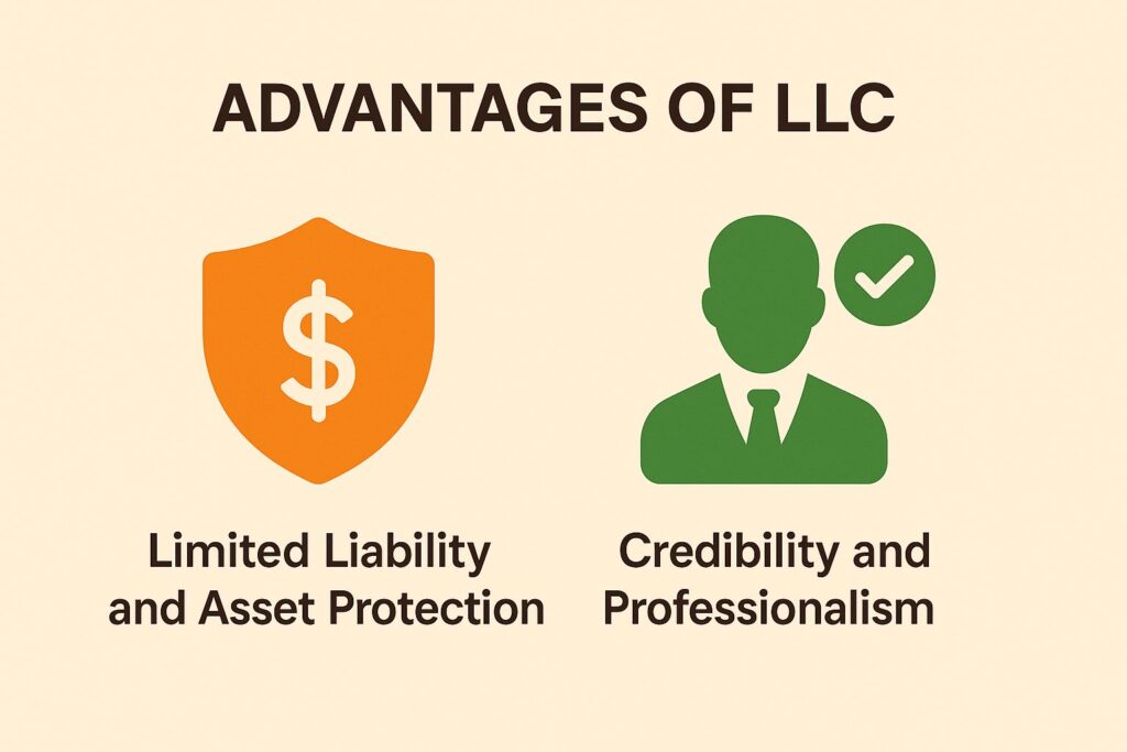 Advantages of LLC