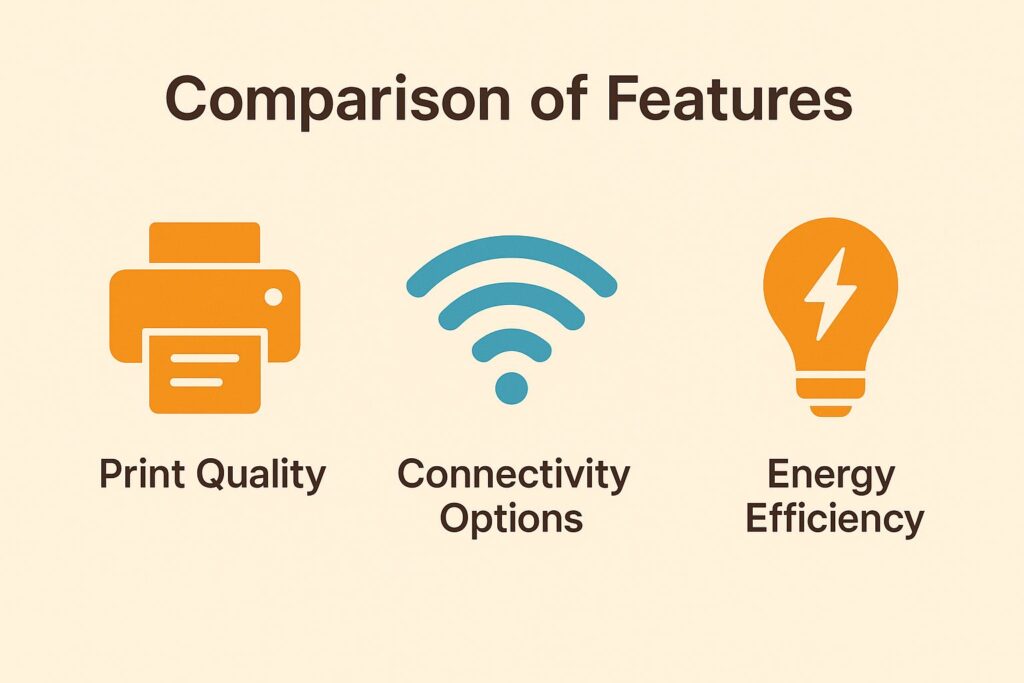 Comparison of Features