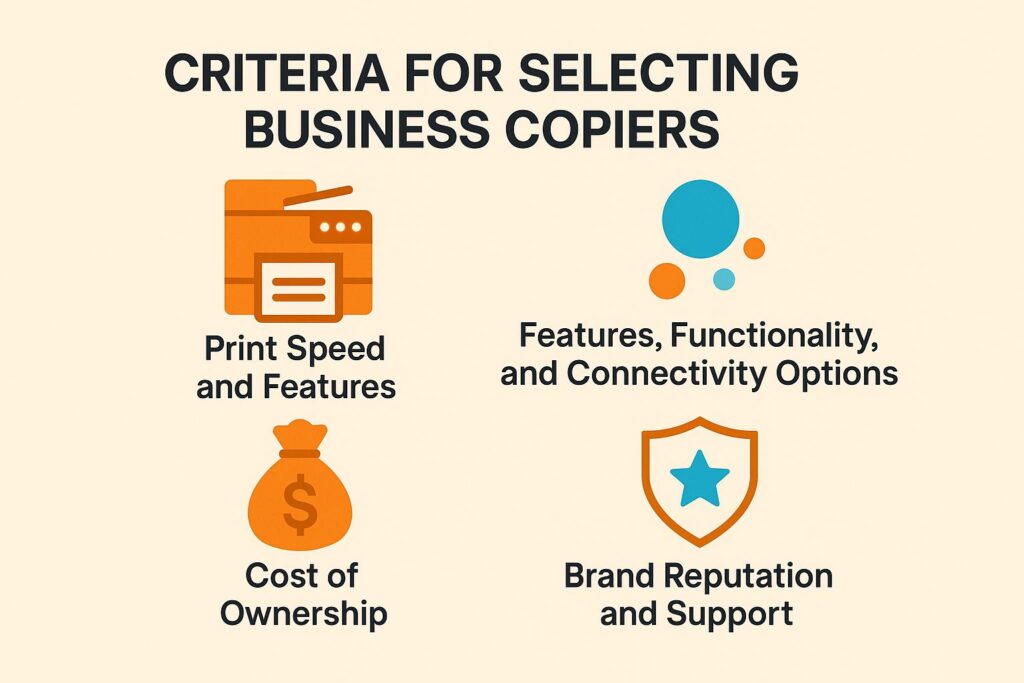 Criteria for Selecting Business Copiers