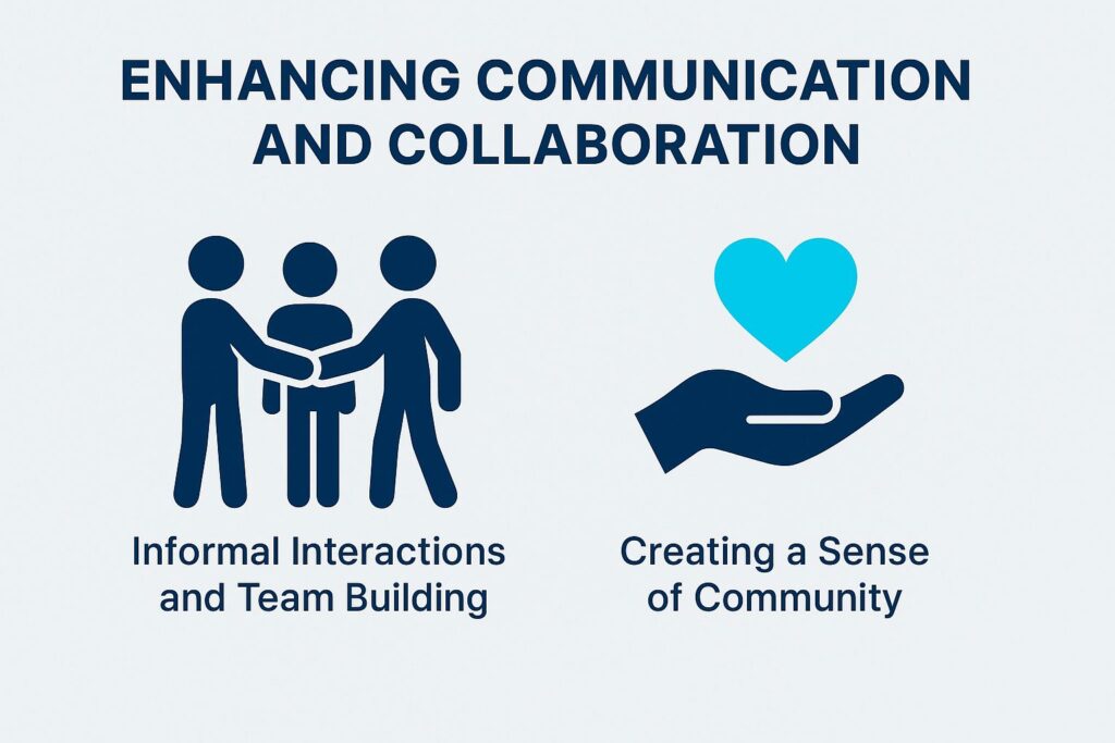 Enhancing Communication and Collaboration