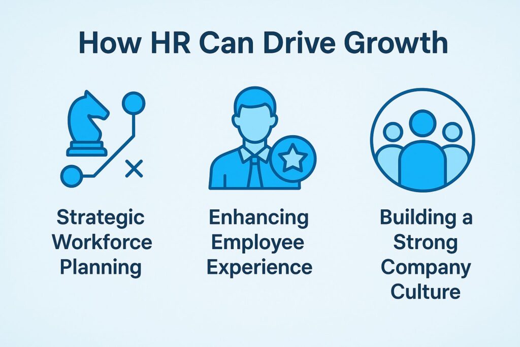How HR Can Drive Growth