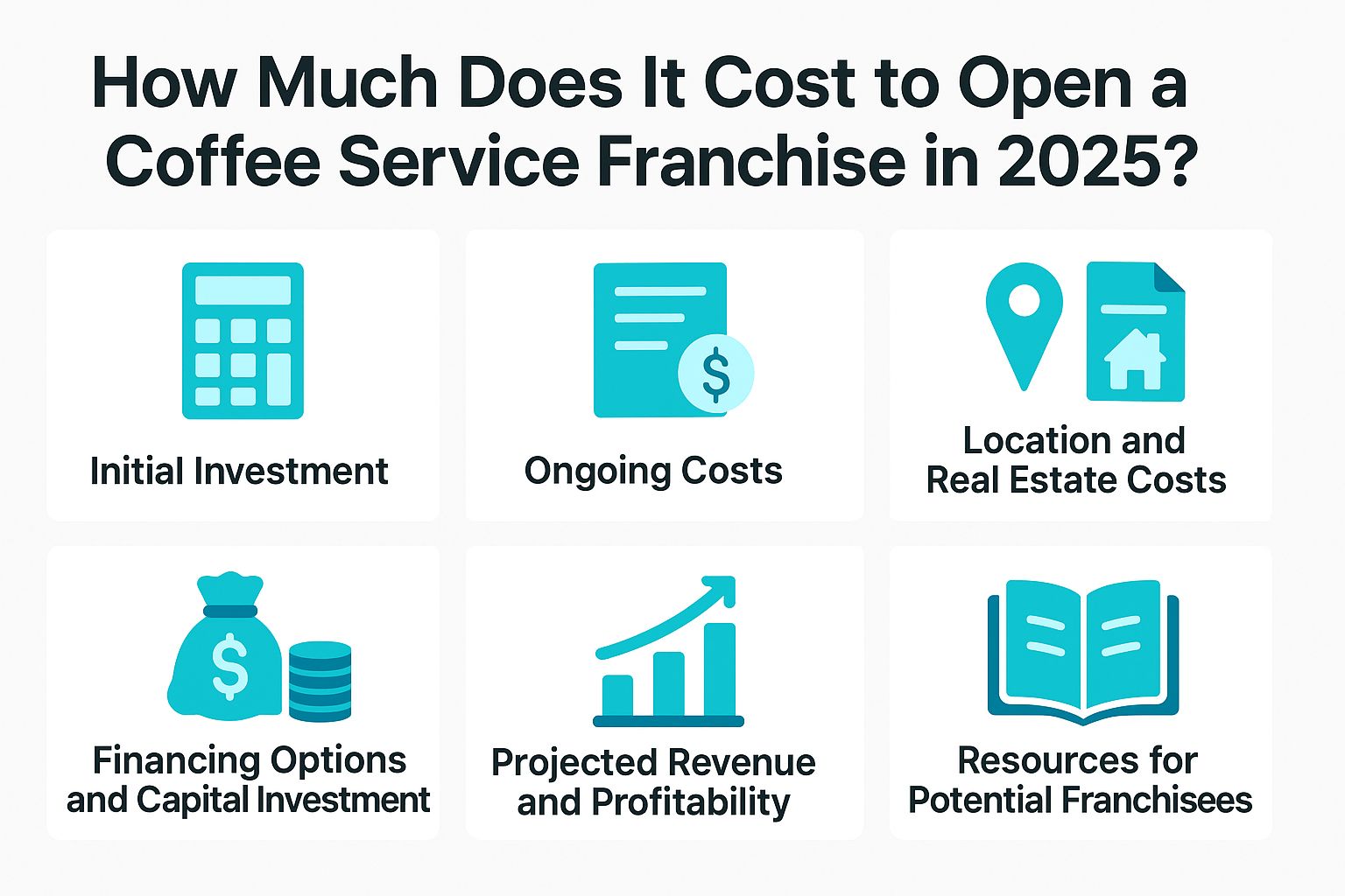 how-much-does-it-cost-to-open-a-coffee-service-franchise-in-2025