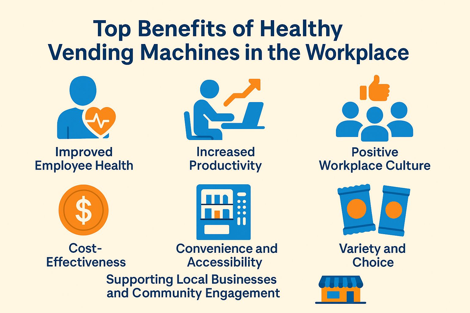 Top Benefits of Healthy Vending Machines in the Workplace