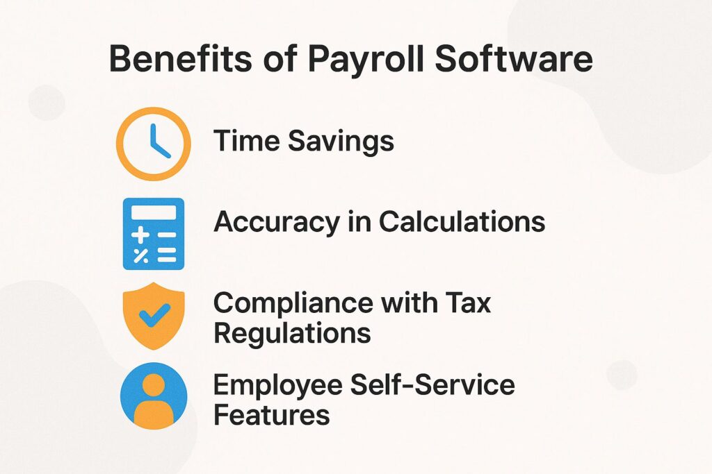 Benefits of Payroll Software