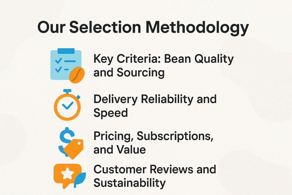 Our Selection Methodology